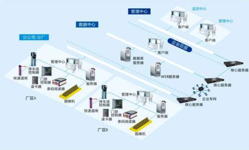 镇江镇江新区食堂收费管理系统七号