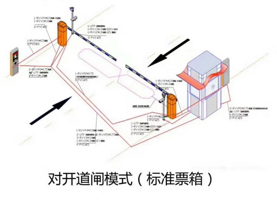 镇江镇江新区对开道闸单通道收费系统