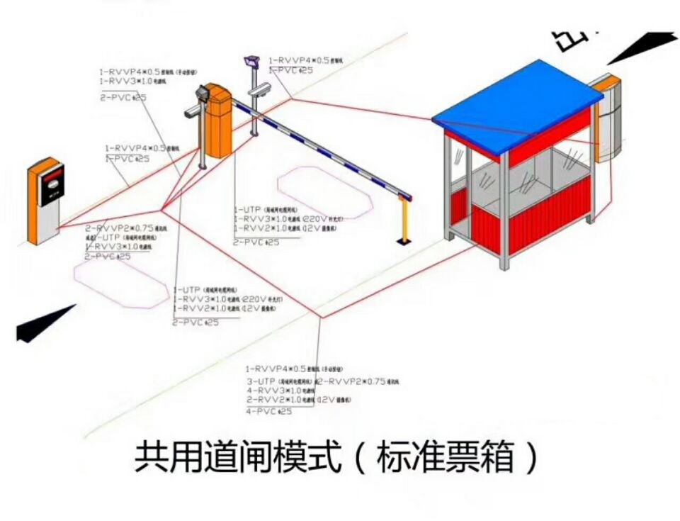 镇江镇江新区单通道模式停车系统