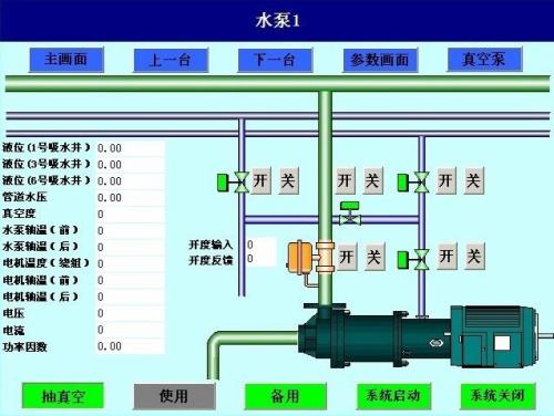 镇江镇江新区水泵自动控制系统八号