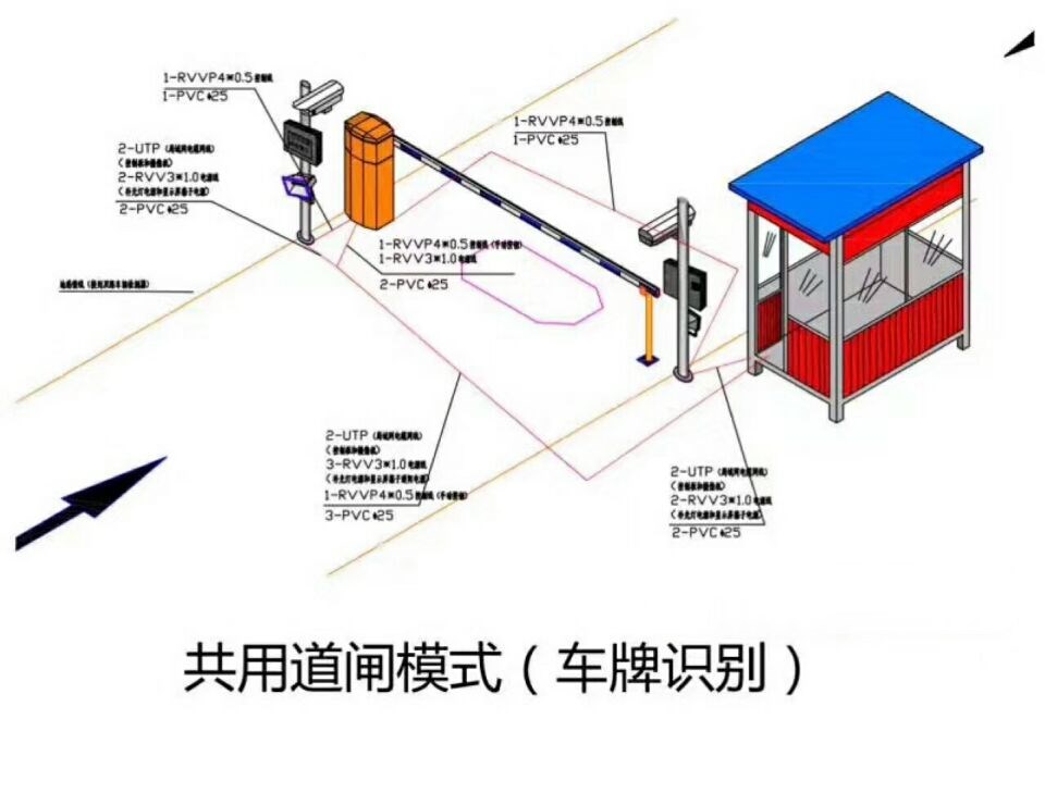 镇江镇江新区单通道车牌识别系统施工